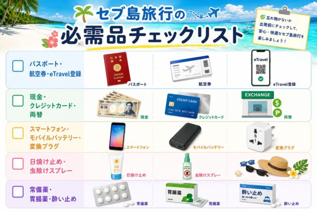 持ち物リスト