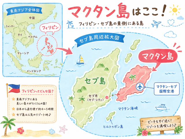 マクタン島